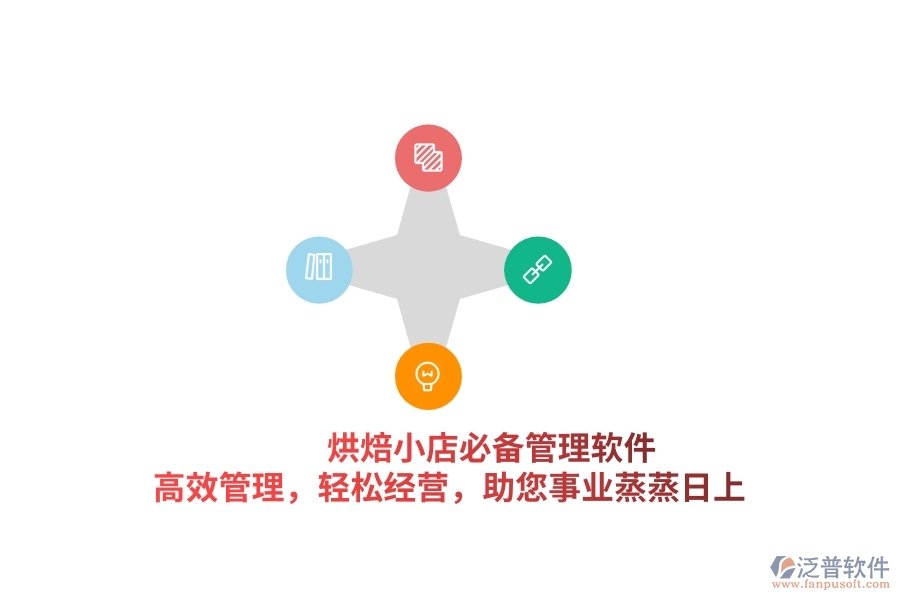 烘焙小店必備管理軟件，高效管理，輕松經(jīng)營(yíng)，助您事業(yè)蒸蒸日上