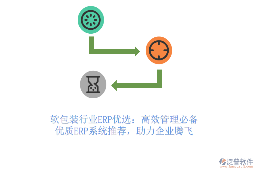 軟包裝行業(yè)ERP優(yōu)選：高效管理必備，優(yōu)質(zhì)ERP系統(tǒng)推薦，助力企業(yè)騰飛