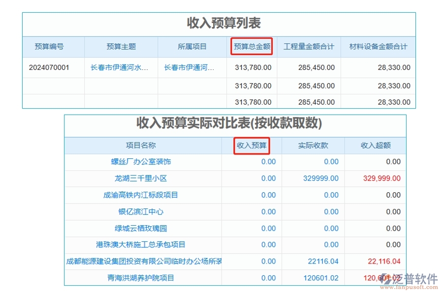 智慧引領(lǐng)未來：以收款數(shù)據(jù)為核心，打造精準(zhǔn)工程預(yù)算對比表，解鎖項(xiàng)目名稱編制新篇章