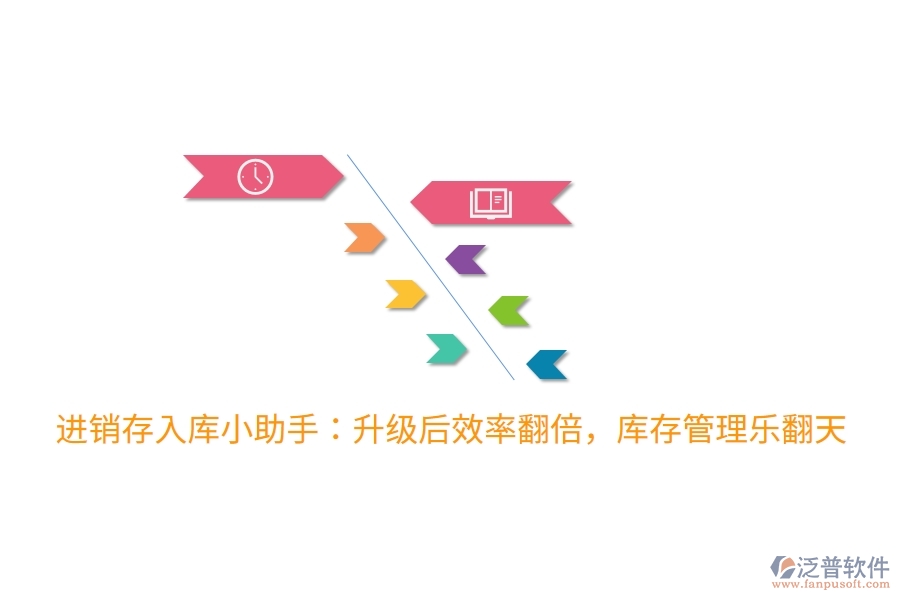 進(jìn)銷存入庫小助手：升級(jí)后效率翻倍，庫存管理樂翻天
