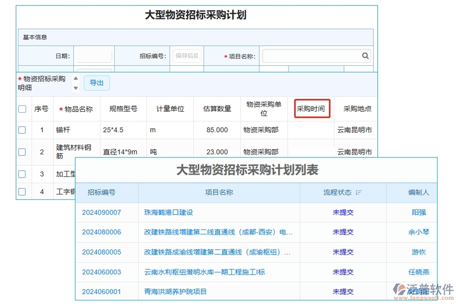 精準(zhǔn)把控，高效采購！揭秘建設(shè)工程項(xiàng)目招標(biāo)管理系統(tǒng)大型物資招標(biāo)采購時(shí)間編制的藝術(shù)