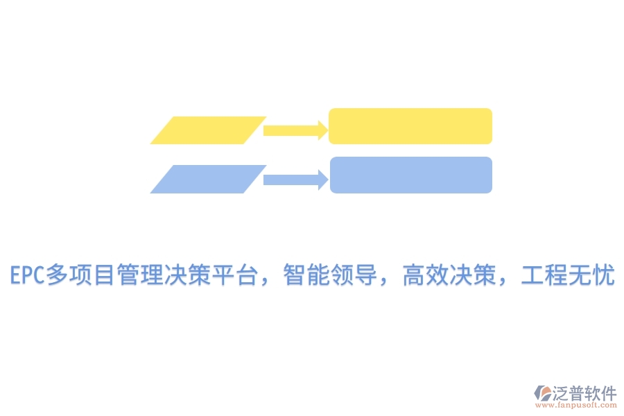 EPC多項(xiàng)目管理決策平臺(tái)，智能領(lǐng)導(dǎo)，高效決策，工程無憂