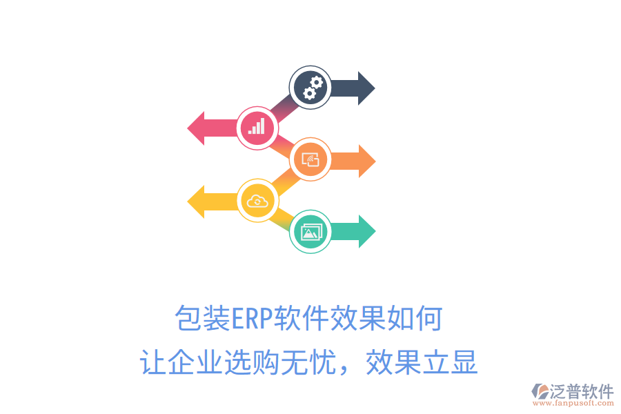 包裝ERP軟件效果如何？讓企業(yè)選購無憂，效果立顯