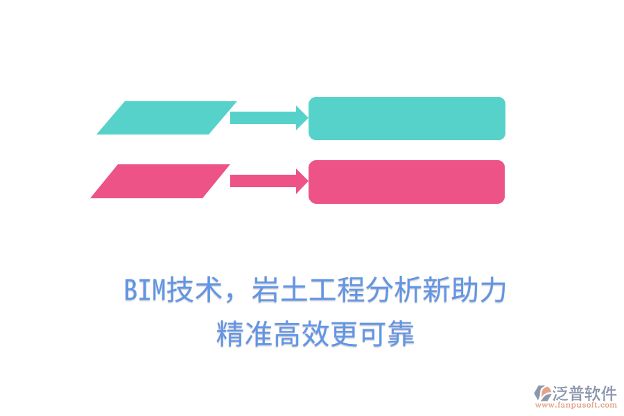 BIM技術(shù)，巖土工程分析新助力，精準高效更可靠