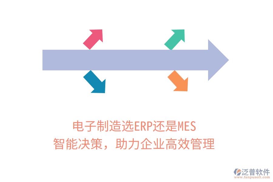 電子制造選ERP還是MES？智能決策，助力企業(yè)高效管理