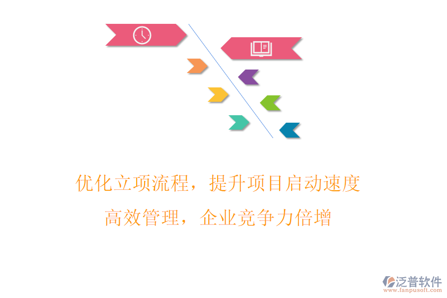 優(yōu)化立項流程，提升項目啟動速度!高效管理，企業(yè)競爭力倍增