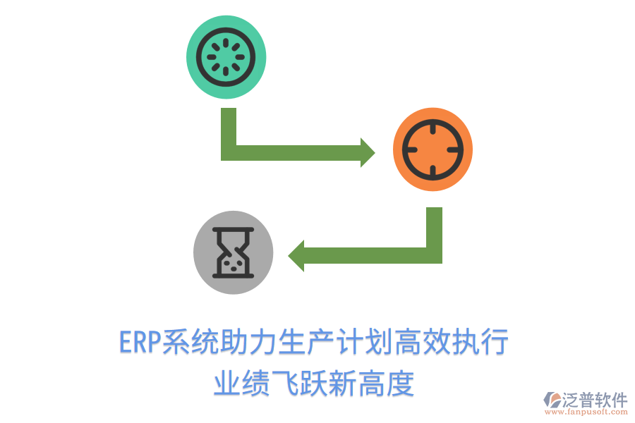 ERP系統(tǒng)助力生產計劃高效執(zhí)行，業(yè)績飛躍新高度