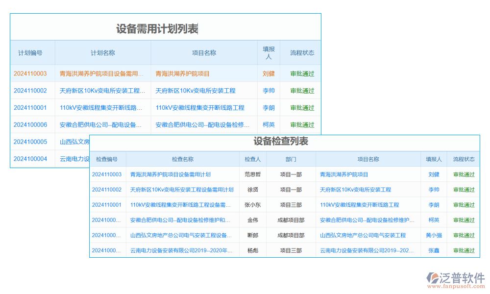 消防設備編碼價格查詢系統(tǒng)