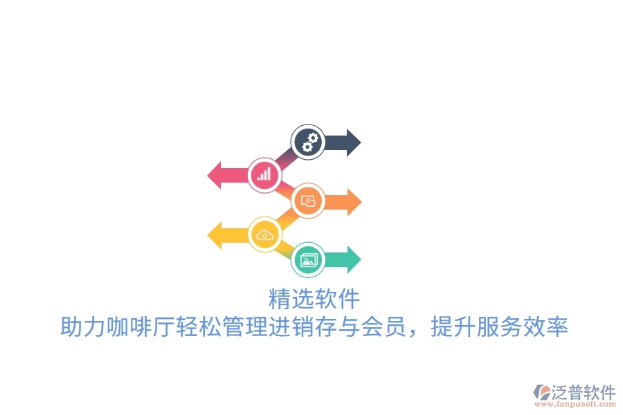 精選軟件，助力咖啡廳輕松管理<a href=http://digitaldepost.com/jinxiao/ target=_blank class=infotextkey>進(jìn)銷存</a>與會員，提升服務(wù)效率