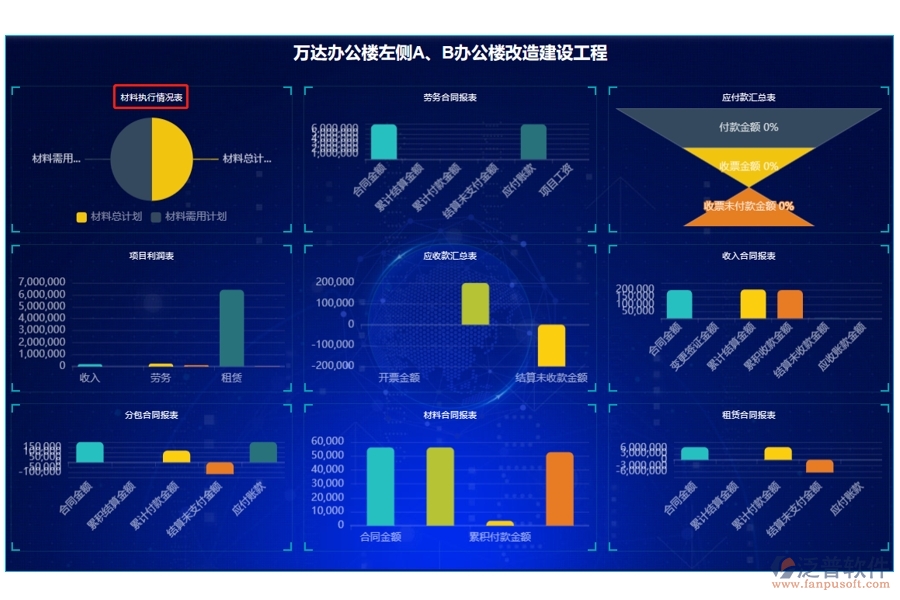 智慧引領(lǐng)，數(shù)據(jù)驅(qū)動(dòng)：打造建筑工程材料執(zhí)行標(biāo)桿