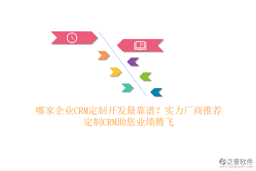 哪家企業(yè)CRM定制開發(fā)最靠譜？實(shí)力廠商推薦，定制CRM助您業(yè)績(jī)騰飛