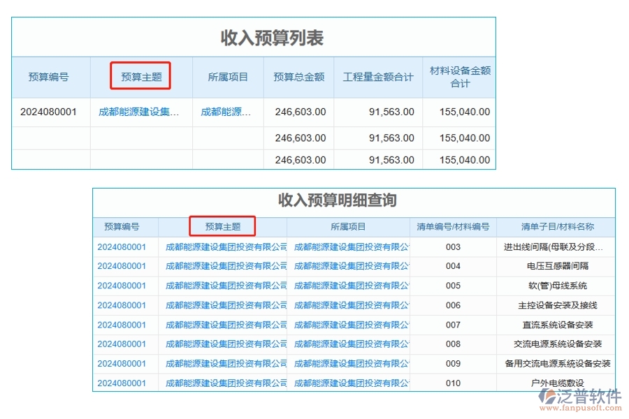 揭秘工程預(yù)算神器：預(yù)算主題編制依據(jù)全解析，收入明細(xì)一鍵查詢