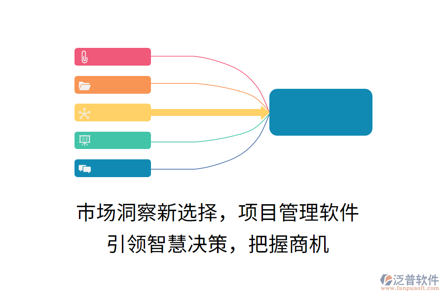 市場洞察新選擇，項目管理軟件，引領(lǐng)智慧決策，把握商機