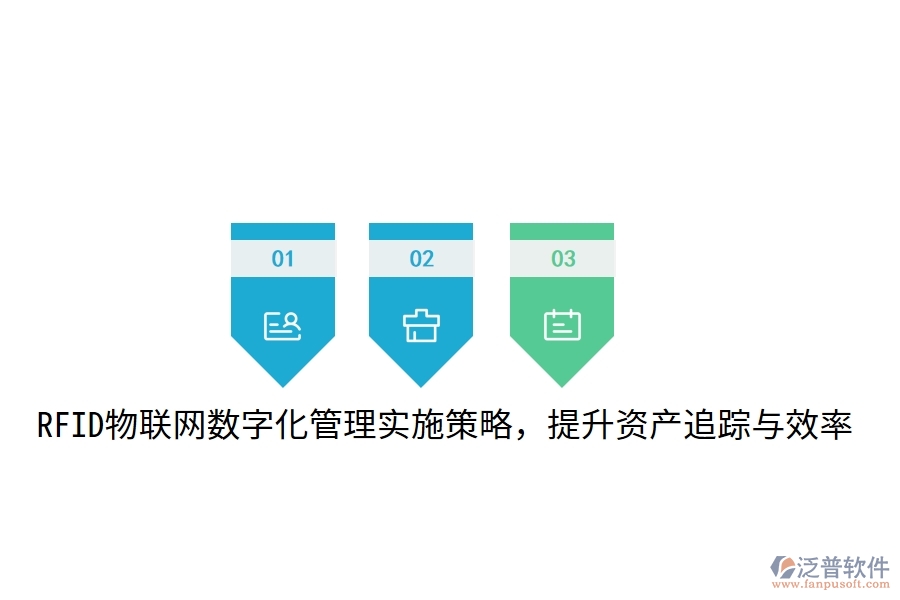 RFID物聯(lián)網(wǎng)數(shù)字化管理實施策略，提升資產(chǎn)追蹤與效率