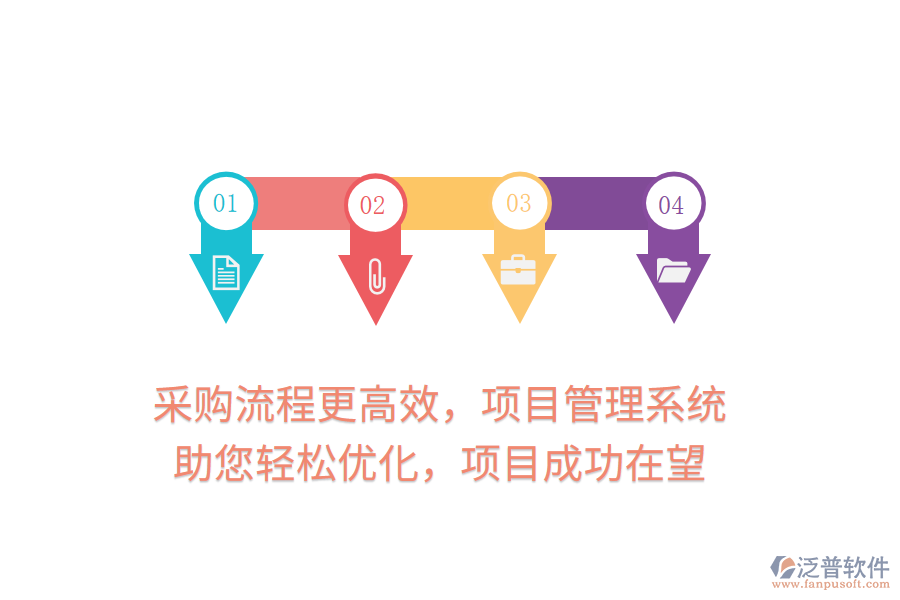 采購(gòu)流程更高效，項(xiàng)目管理系統(tǒng)助您輕松優(yōu)化，項(xiàng)目成功在望