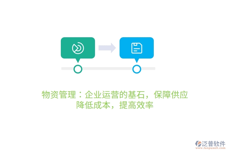 物資管理：企業(yè)運(yùn)營的基石，保障供應(yīng)，降低成本，提高效率