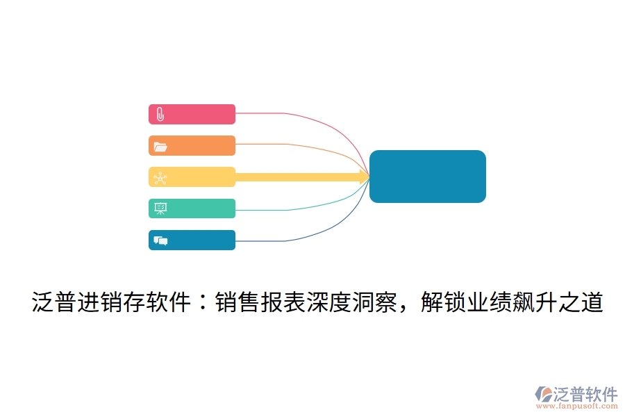 泛普進銷存軟件：銷售報表深度洞察，解鎖業(yè)績飆升之道