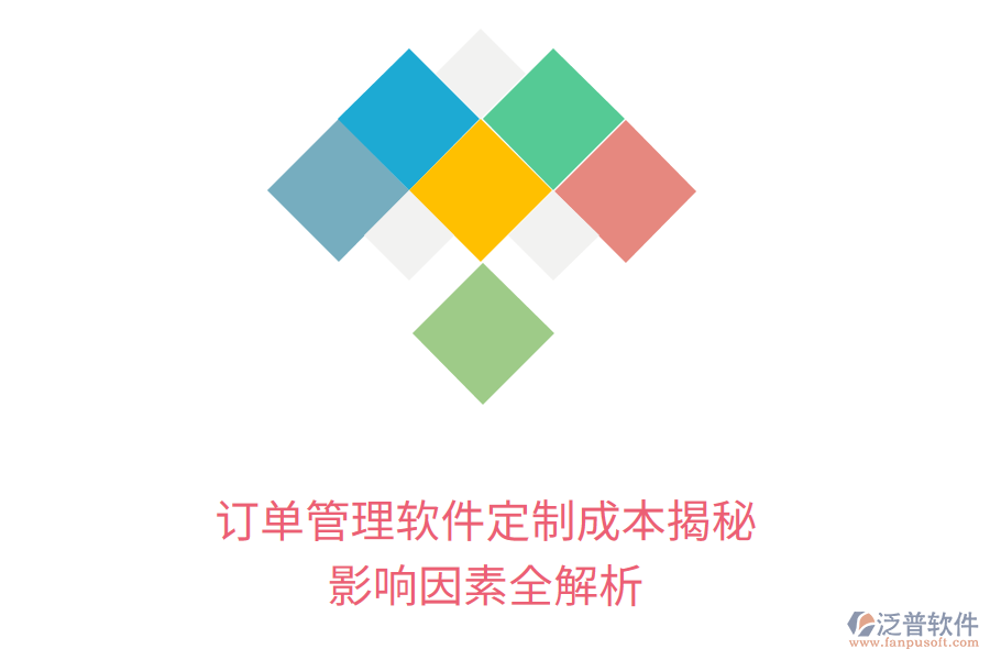 訂單管理軟件定制成本揭秘，影響因素全解析