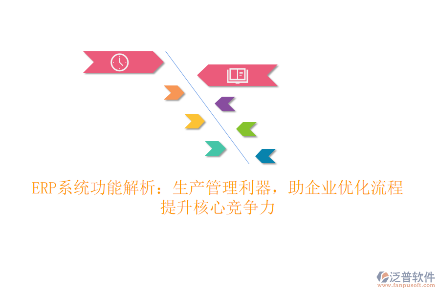 <a href=http://digitaldepost.com/fanpuerp/ target=_blank class=infotextkey><a href=http://digitaldepost.com/fanpuerp/ target=_blank class=infotextkey>erp系統(tǒng)</a></a>功能解析：生產管理利器，助企業(yè)優(yōu)化流程，提升核心競爭力