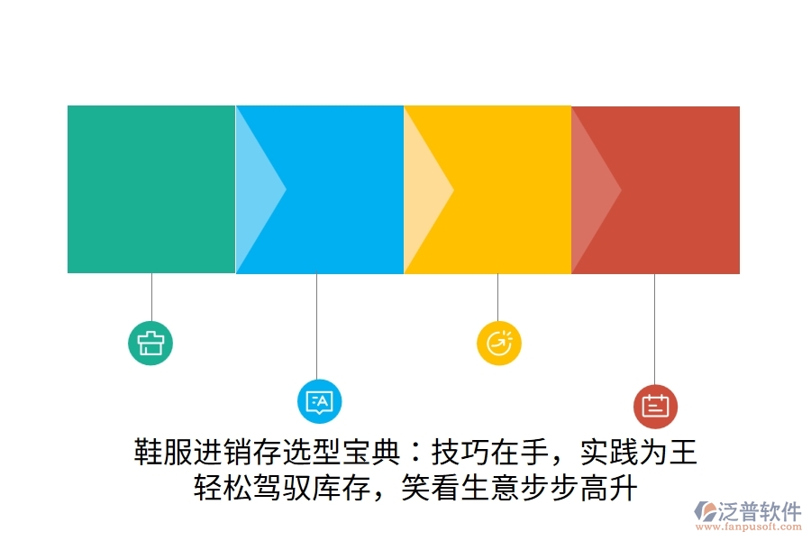 鞋服<a href=http://digitaldepost.com/jinxiao/ target=_blank class=infotextkey>進(jìn)銷存</a>選型寶典：技巧在手，實(shí)踐為王，輕松駕馭庫(kù)存，笑看生意“步步高升