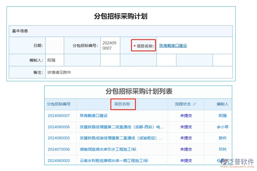 引領(lǐng)行業(yè)革新：精心編制招標項目管理系統(tǒng)分包招標采購計劃，鑄就卓越項目名稱新篇章