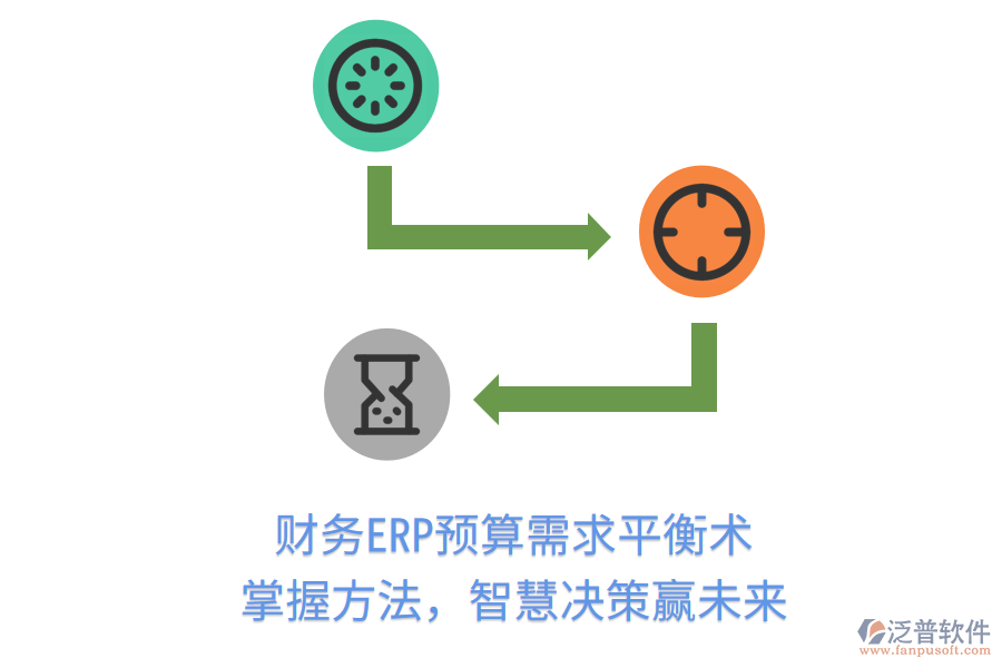 財務ERP預算需求平衡術，掌握方法，智慧決策贏未來