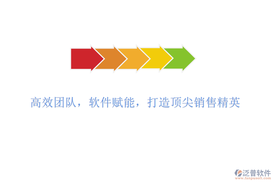 高效團(tuán)隊(duì)，軟件賦能，打造頂尖銷售精英