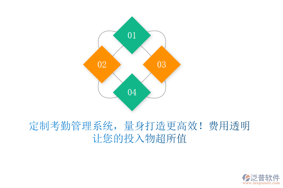 定制考勤管理系統(tǒng)，量身打造更高效！費(fèi)用透明，讓您的投入物超所值