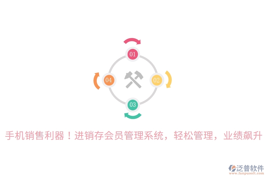 手機(jī)銷售利器！進(jìn)銷存會員管理系統(tǒng)，輕松管理，業(yè)績飆升