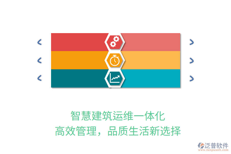 智慧建筑運(yùn)維一體化，高效管理，品質(zhì)生活新選擇