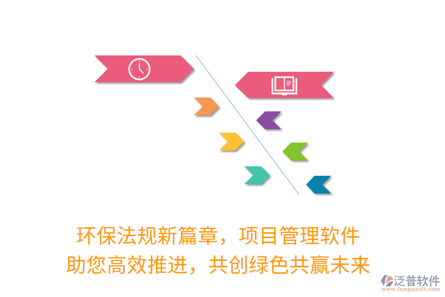 環(huán)保法規(guī)新篇章，項(xiàng)目管理軟件 助您高效推進(jìn)，共創(chuàng)綠色共贏未來