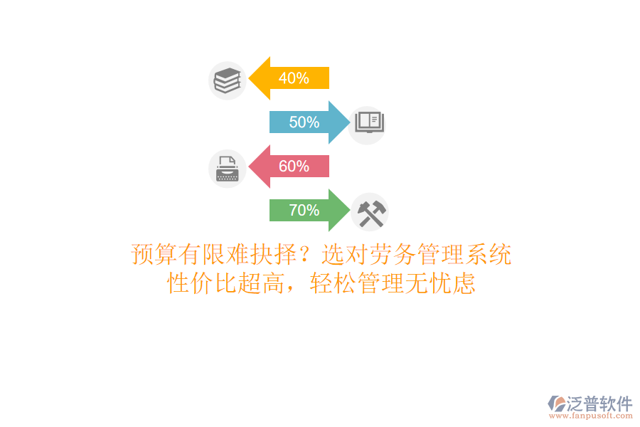 預(yù)算有限難抉擇？選對(duì)勞務(wù)管理系統(tǒng)，性價(jià)比超高，輕松管理無憂慮