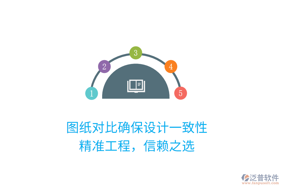 圖紙對比確保設計一致性，精準工程，信賴之選