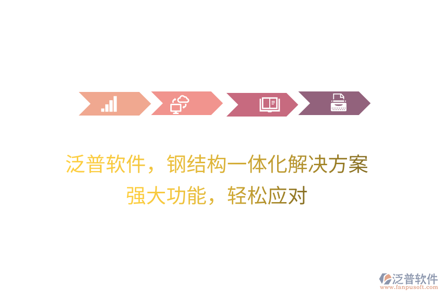 泛普軟件，鋼結構一體化解決方案，強大功能，輕松應對