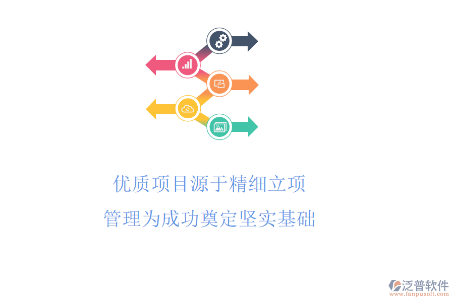 優(yōu)質(zhì)項(xiàng)目源于精細(xì)立項(xiàng)，管理為成功奠定堅(jiān)實(shí)基礎(chǔ)