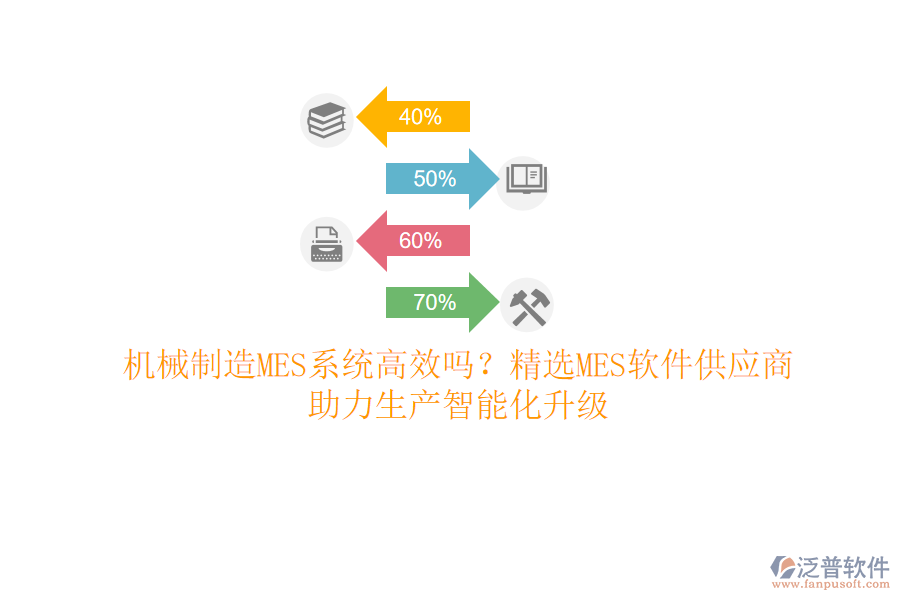 機(jī)械制造MES系統(tǒng)高效嗎？精選MES軟件<a href=http://digitaldepost.com/fanpupm/gysgl/ target=_blank class=infotextkey>供應(yīng)商</a>，助力生產(chǎn)智能化升級