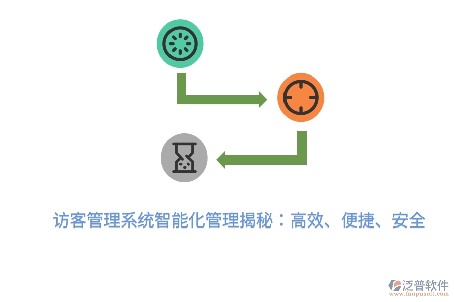 訪客管理系統(tǒng)智能化管理揭秘：高效、便捷、安全