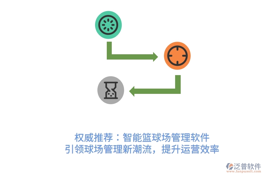 權(quán)威推薦：智能籃球場管理軟件，引領(lǐng)球場管理新潮流，提升運(yùn)營效率