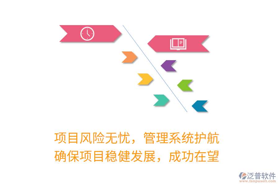 項目風險無憂，管理系統(tǒng)護航， 確保項目穩(wěn)健發(fā)展，成功在望