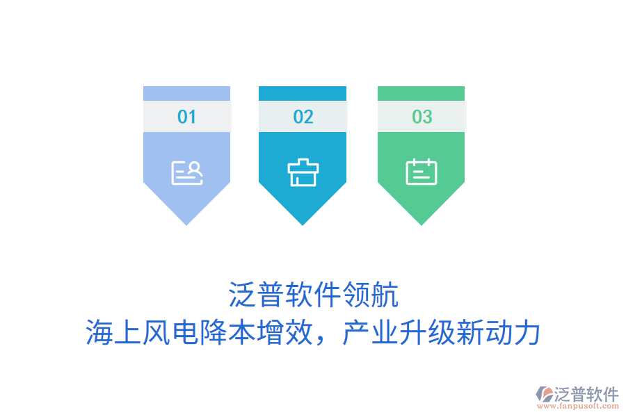 泛普軟件領(lǐng)航，海上風電降本增效，產(chǎn)業(yè)升級新動力