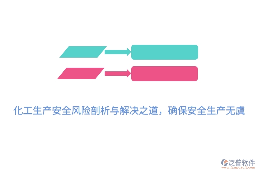 化工生產(chǎn)安全風(fēng)險(xiǎn)剖析與解決之道，確保安全生產(chǎn)無(wú)虞