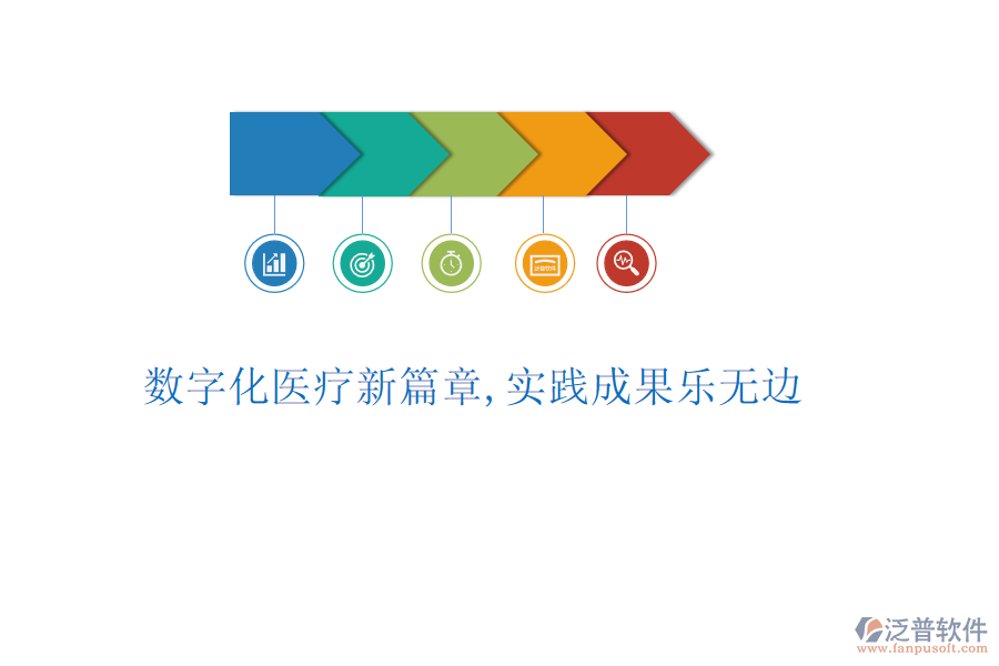 數(shù)字化醫(yī)療新篇章，實踐成果樂無邊