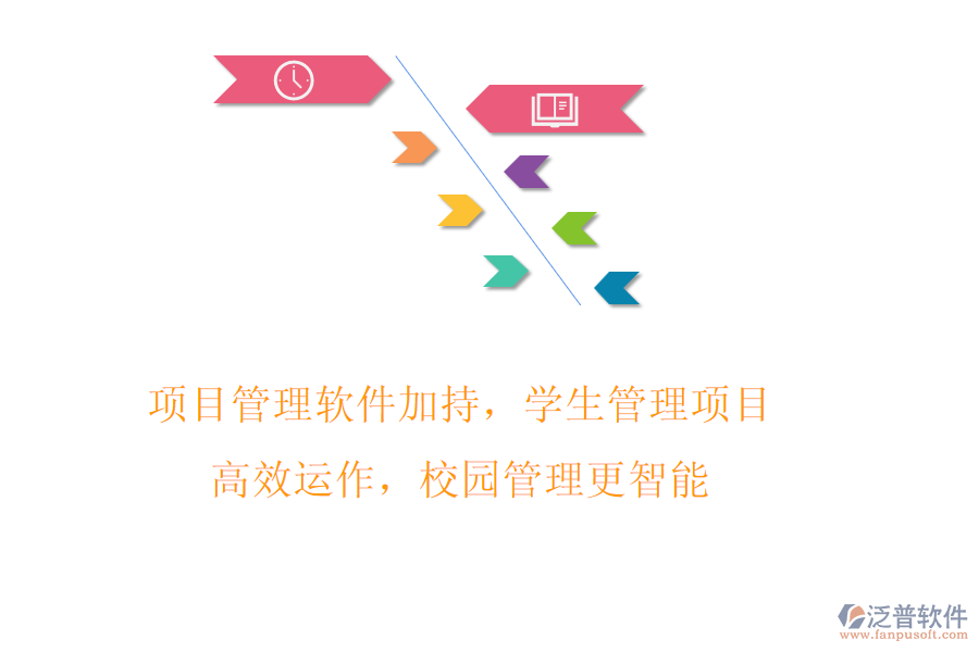 項(xiàng)目管理軟件加持，學(xué)生管理項(xiàng)目高效運(yùn)作，校園管理更智能