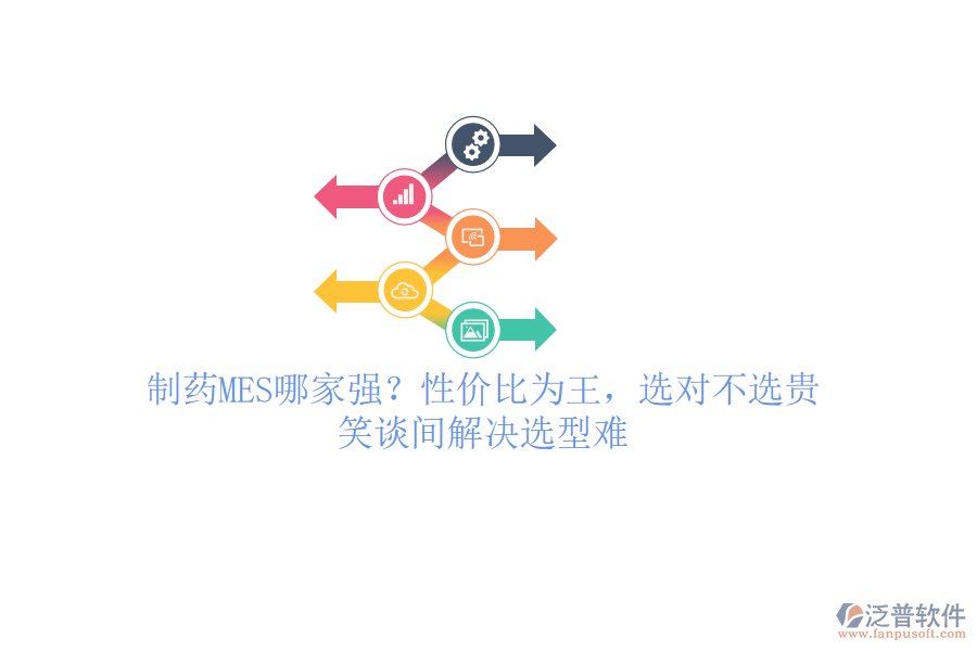制藥MES哪家強(qiáng)？性價(jià)比為王，選對(duì)不選貴，笑談間解決選型難