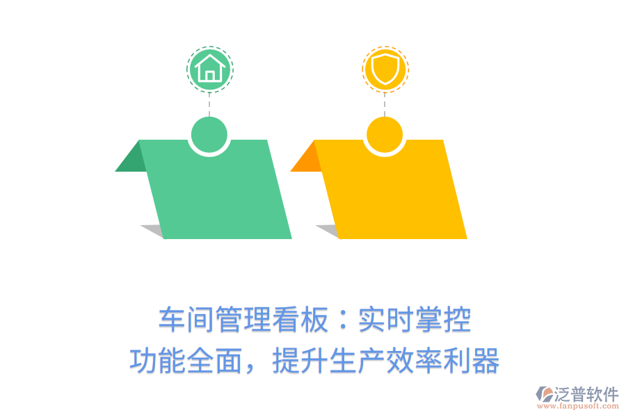 車間管理看板：實(shí)時(shí)掌控，功能全面，提升生產(chǎn)效率利器