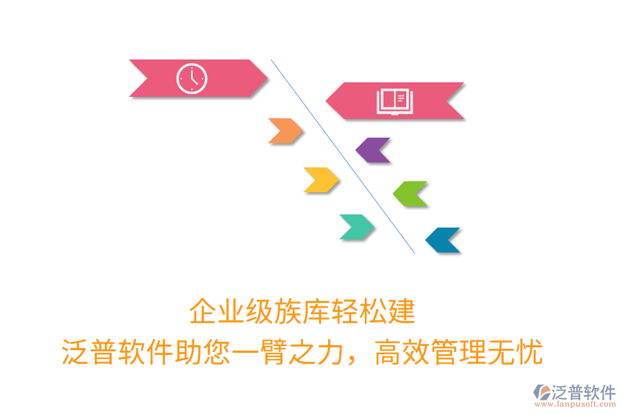 企業(yè)級(jí)族庫輕松建，泛普軟件助您一臂之力，高效管理無憂
