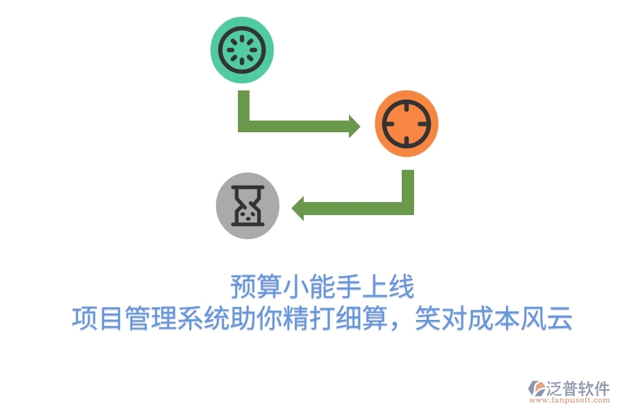 預(yù)算小能手上線！項目管理系統(tǒng)助你精打細(xì)算，笑對成本風(fēng)云