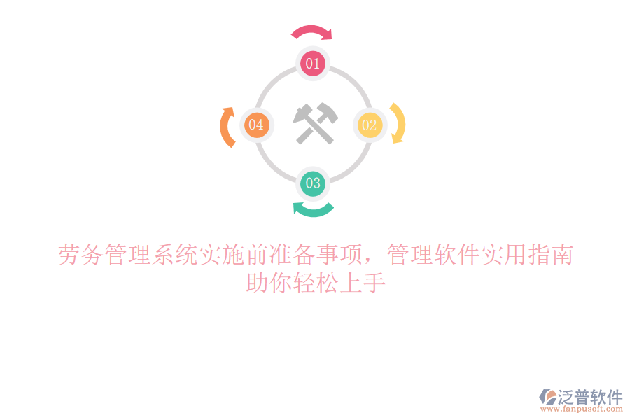 勞務(wù)管理系統(tǒng)實(shí)施前準(zhǔn)備事項(xiàng)，管理軟件實(shí)用指南助你輕松上手
