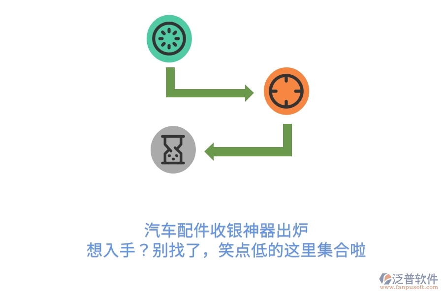 汽車配件收銀神器出爐！想入手？別找了，笑點低的這里集合啦　　