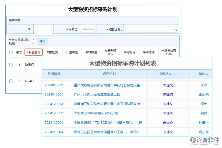 揭秘工程巨頭背后的采購秘訣：精準定制的大型物資招標采購計劃列表編制依據(jù)
